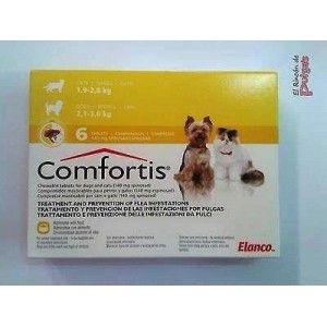 COMFORTIS 140MG 6COMPR(2,1-3,0KG) - Equinvest